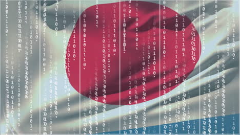 animación de la bandera de japón a través del procesamiento de datos digitales y la codificación binaria