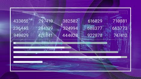 Animation of financial data processing over purple background