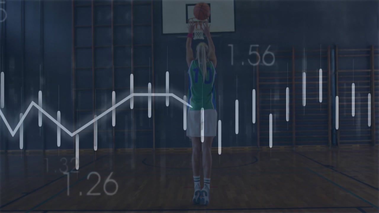 On cue woman in green dribbling crossover toward hoop in gym, timing graph tracking sports training