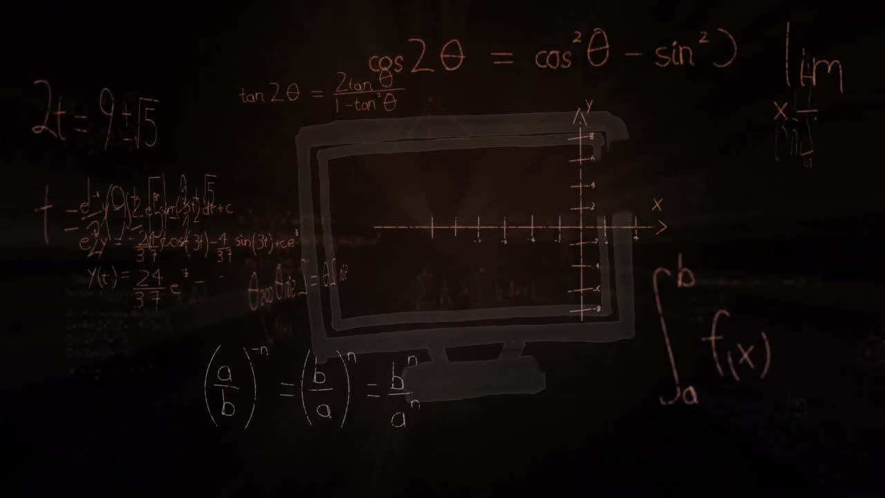 Animation of mathematical equations over computer