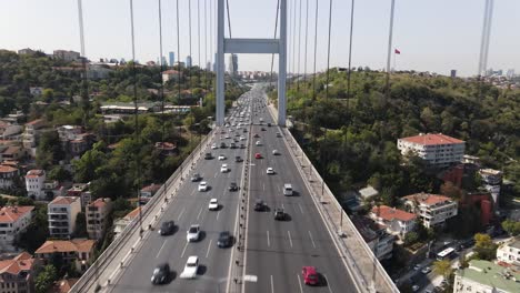 aerial view of bosphorus bridge in istanbul
