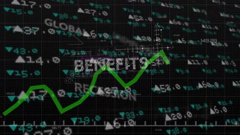 security text against stock market data processing