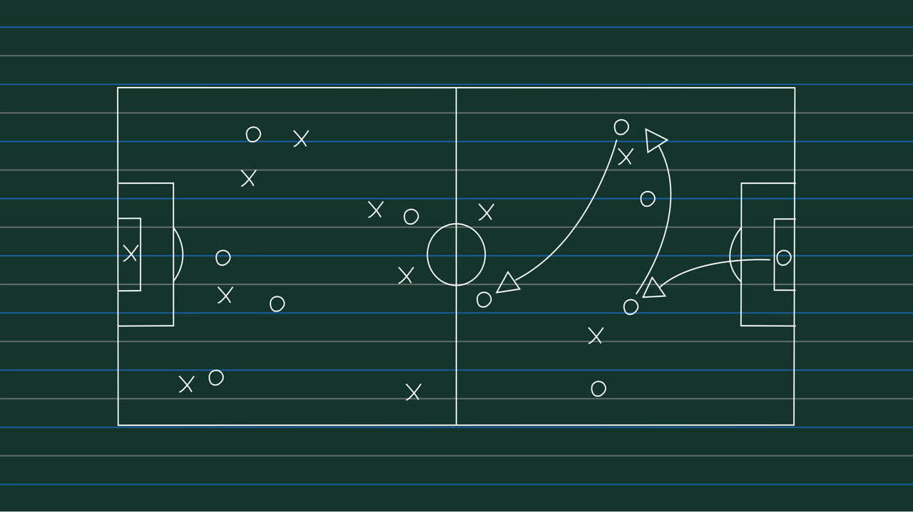 필드 다이어그램에서 선수의 위치와 움직임을 보여주는 축구 전략 애니메이션
