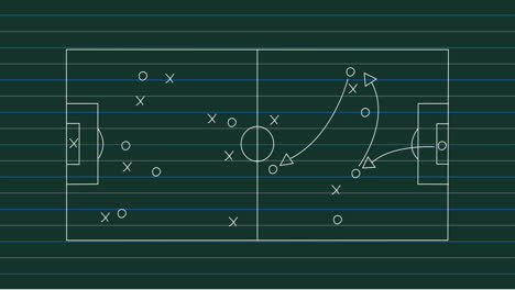 animación de estrategia de fútbol que muestra las posiciones y movimientos de los jugadores en el diagrama de campo