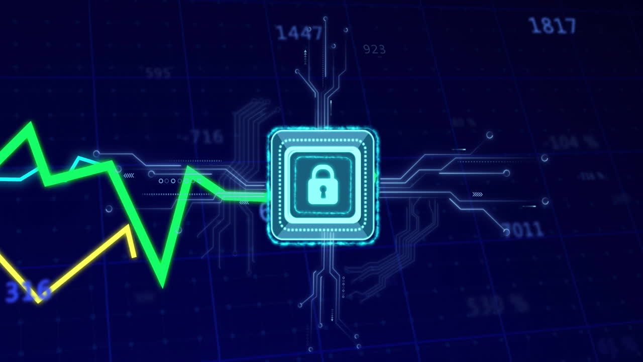 Lock symbol with circuit lines over fluctuating financial graph animation