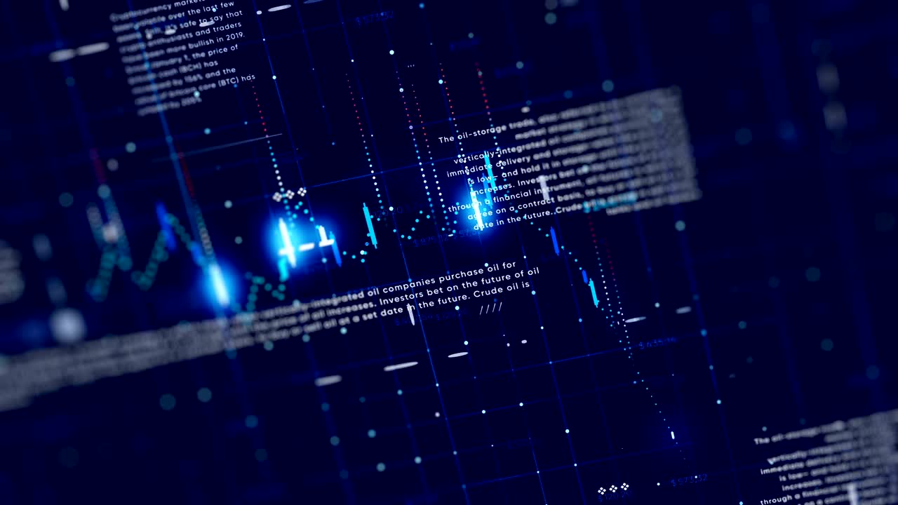 Financial business chart with diagrams and stock numbers showing profits and losses over time dynamically