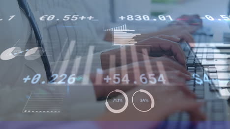 animación de personas de negocios que usan computadoras con procesamiento de datos financieros