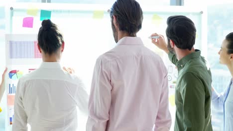 executives discussing over sticky notes on glass wall