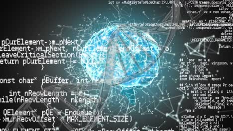 Digital rotating globe