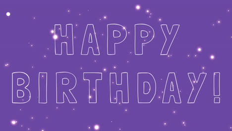 feliz cumpleaños texto y fondo púrpura