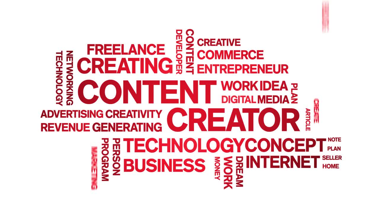 Content Creator Animated Tag Word Cloud,Text Design Animation seamless loop.