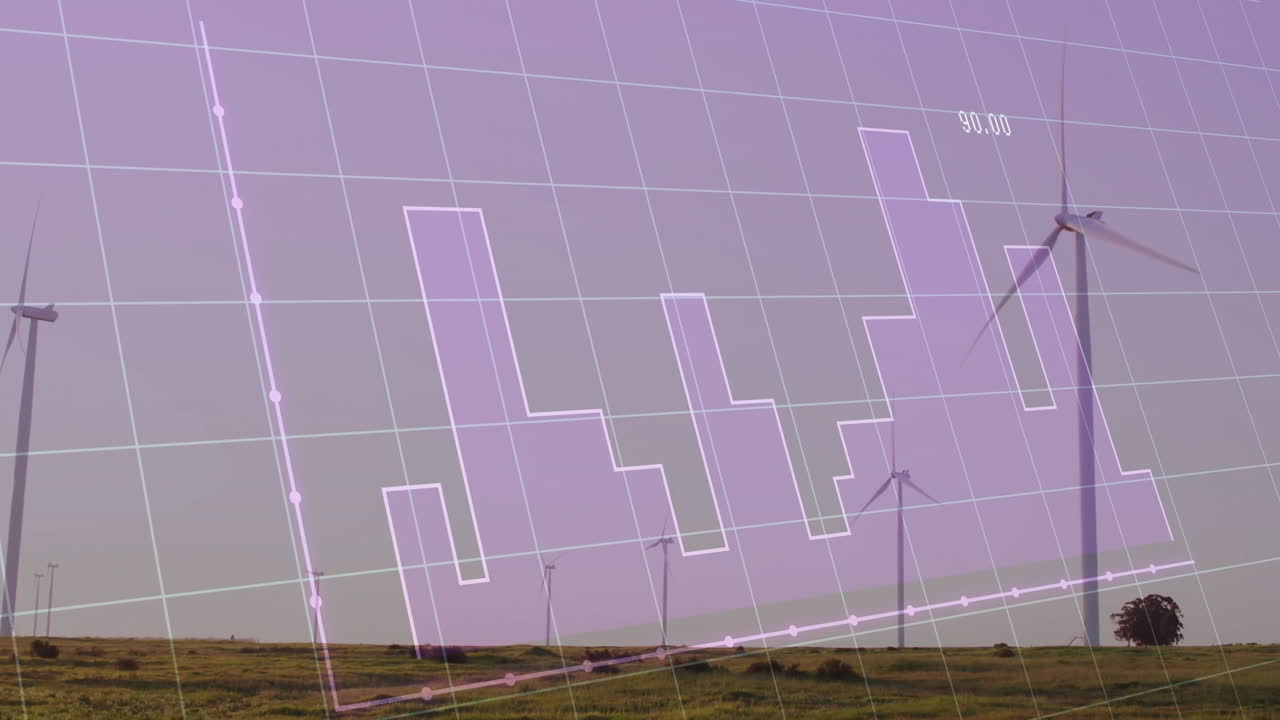 Animating graph over wind turbines in grassy landscape with clear blue sky
