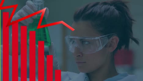 Animation-Von-Diagrammen-über-Einer-Kaukasischen-Laborantin-Mit-Probe