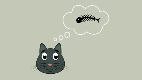 a cat with a thought of food - animation