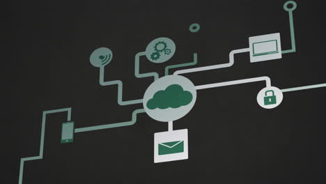 animation of network of connections