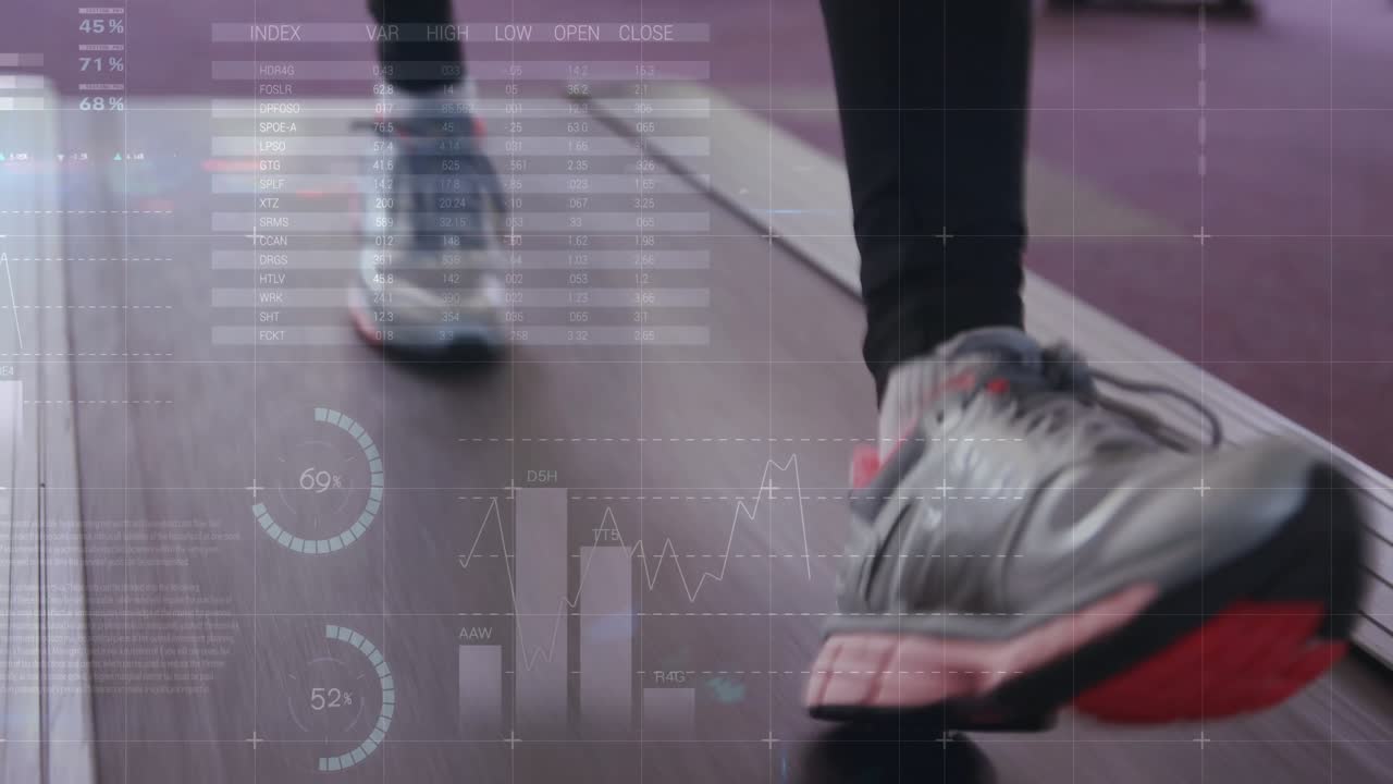 Foot striking treadmill belt initiating runner running, overlay charts expanding tracking metrics