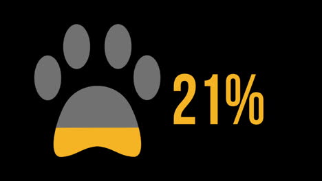 huella de perro naranja con un porcentaje creciente de 0% a 100%