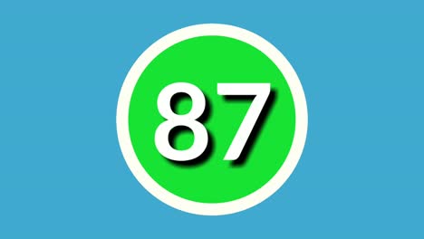 number 87 sign symbol animation motion graphics on green sphere on blue background,4k cartoon video number for video elements