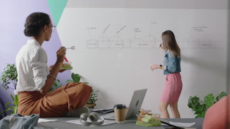 creative business women brainstorming working together on project deadline writing ideas on whiteboard planning successful strategy colleagues pointing showing solution enjoying teamwork in office