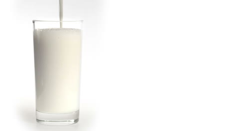 glass of milk on white