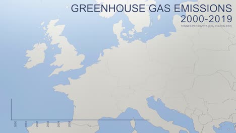 greenhouse gas emissions in germany from 2000 to 2019 (tonnes per capita).