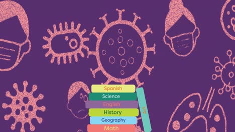 Animation-of-covid-19-icons-and-stack-of-school-books-on-purple-background