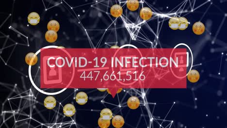 animación del texto de la infección por covid 19 y el aumento de los números en rojo, en la red y los emoticones, en negro