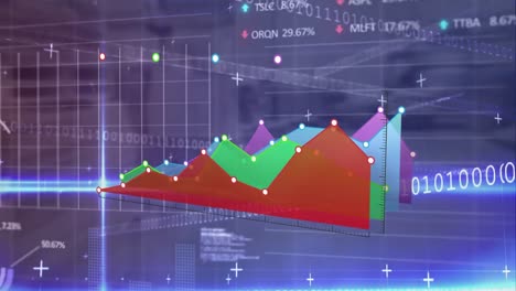 animation of statistics and financial data processing