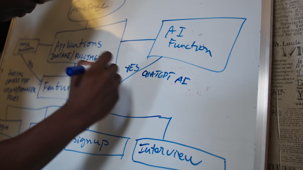 Person writing AI functions on whiteboard, focused on planning ideas