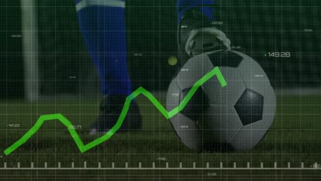 Animation-of-financial-data-processing-with-green-line-over-footballer-with-football-in-field