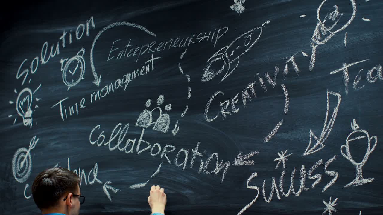 time-lapse del joven dibujando en la pizarra palabras clave inspiradoras para el inicio de un negocio. dibujos coloridos con pedazos de sabiduría.