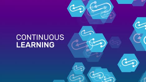 continuous learning concept, flying continuous learning icon, 4k resolution looping spin background