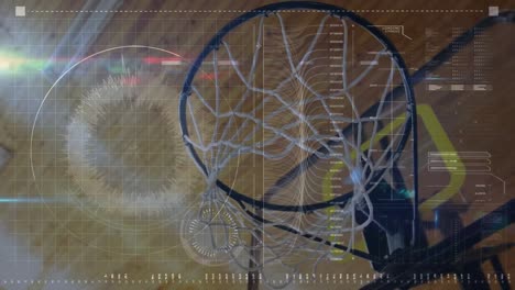 animación de una pantalla digital con datos diversos sobre una canasta de baloncesto