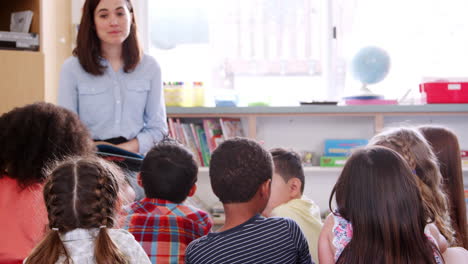 elementary school kids raising hands to teacher in class