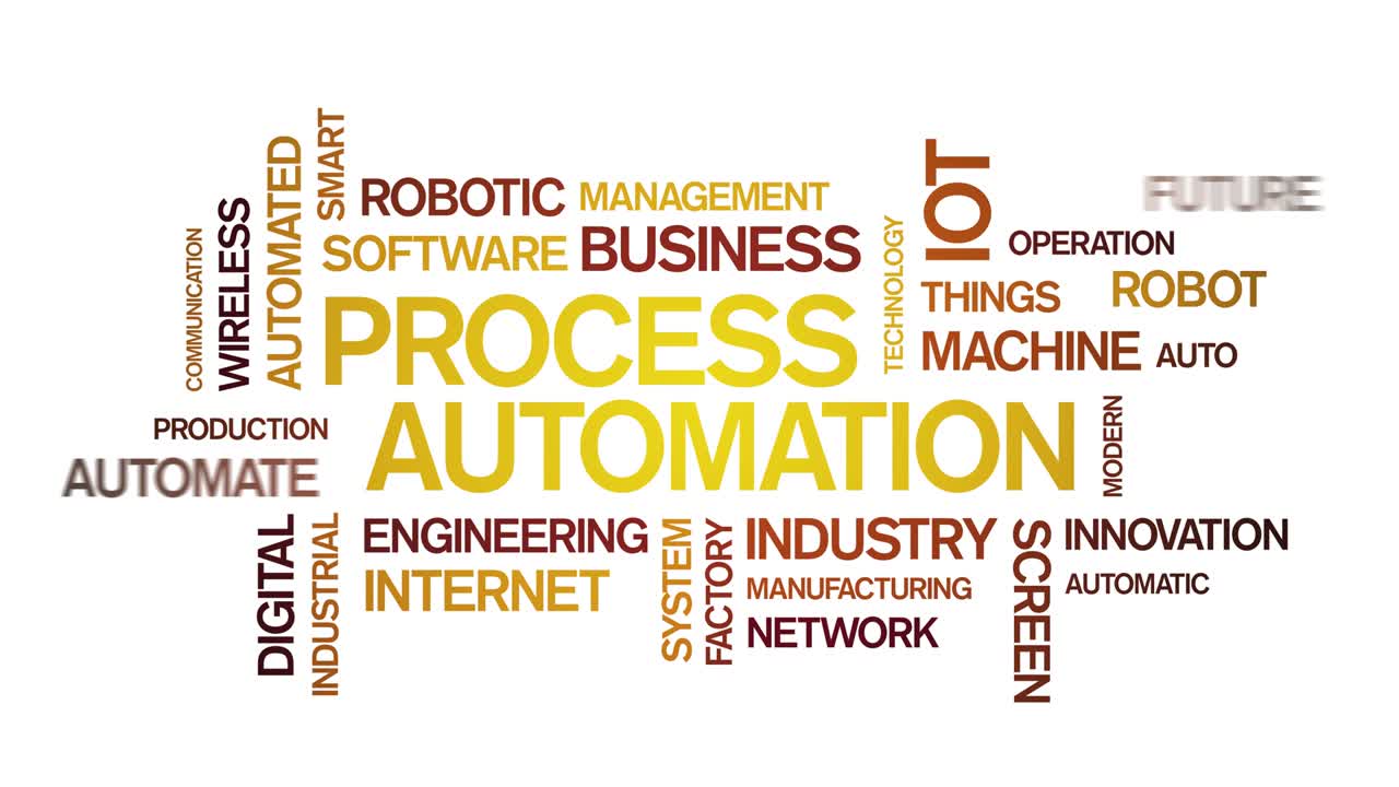 4k Process Automation Animated Word Cloud,Text Design Animation Typography loop