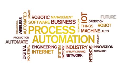 automatización de procesos 4k nube de palabras animada, diseño de texto, animación, bucle de tipografía