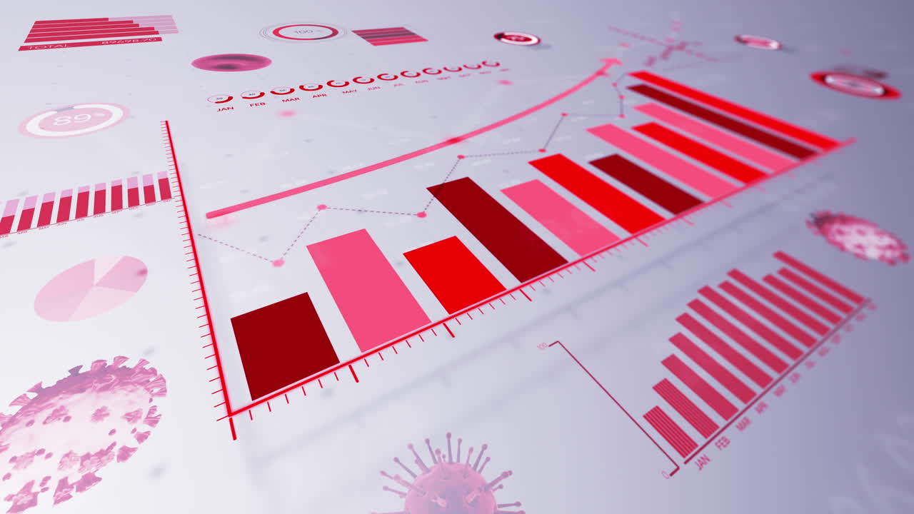 animación del procesamiento de datos estadísticos sobre el coronavirus