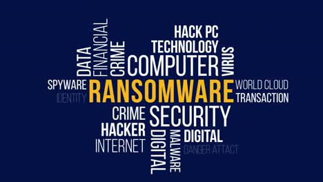 ramsomware
