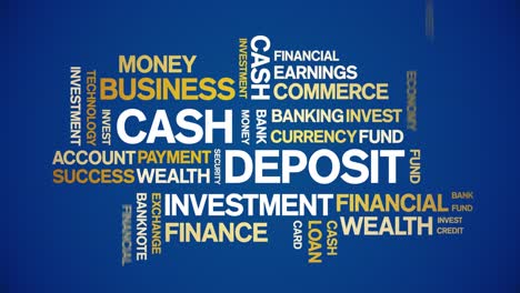 4k cash deposit animated tag word cloud,text design animation seamless loop.