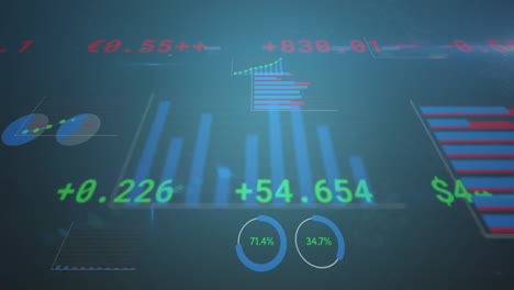 animación de números cambiantes en múltiples gráficos y tablero de negociación sobre fondo azul
