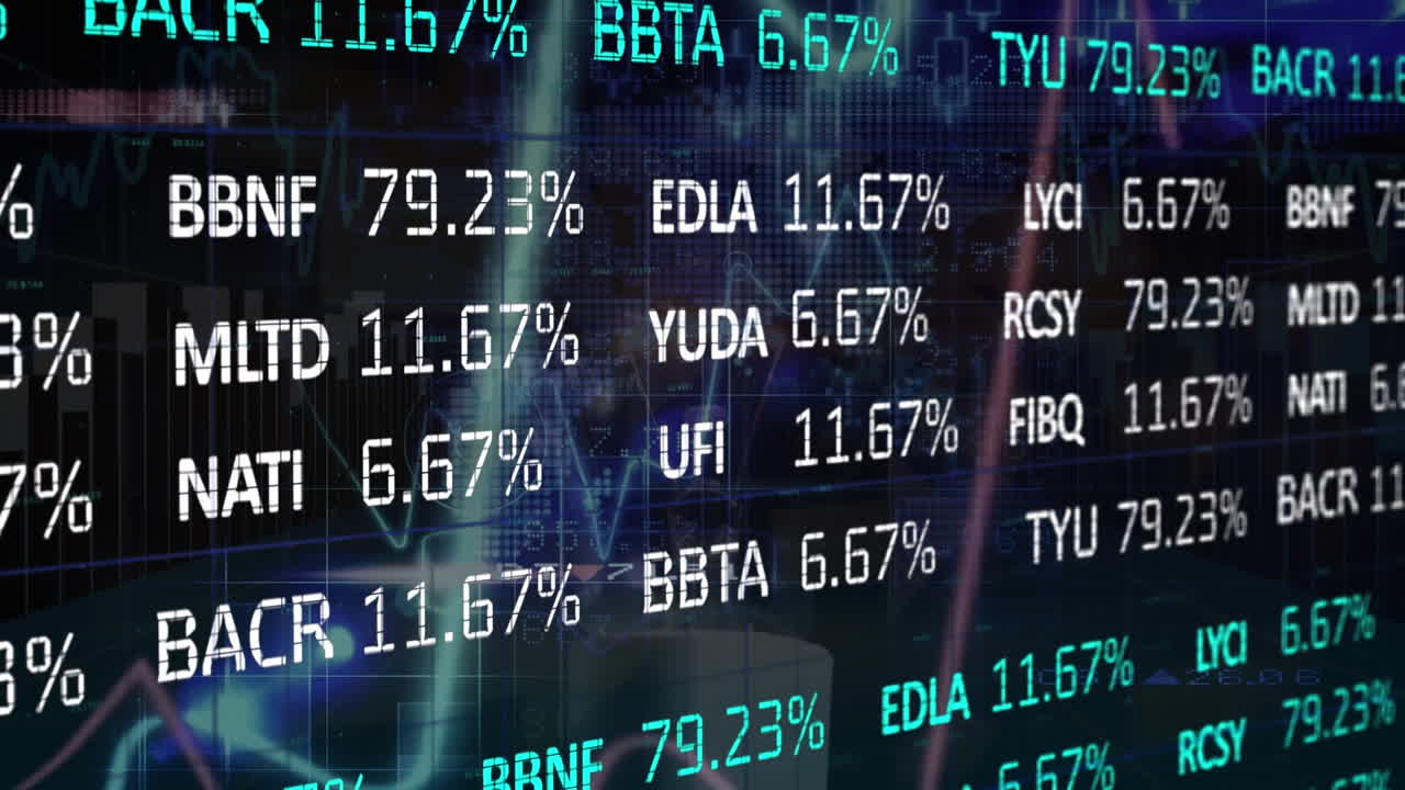 Animation of financial data processing over statistics