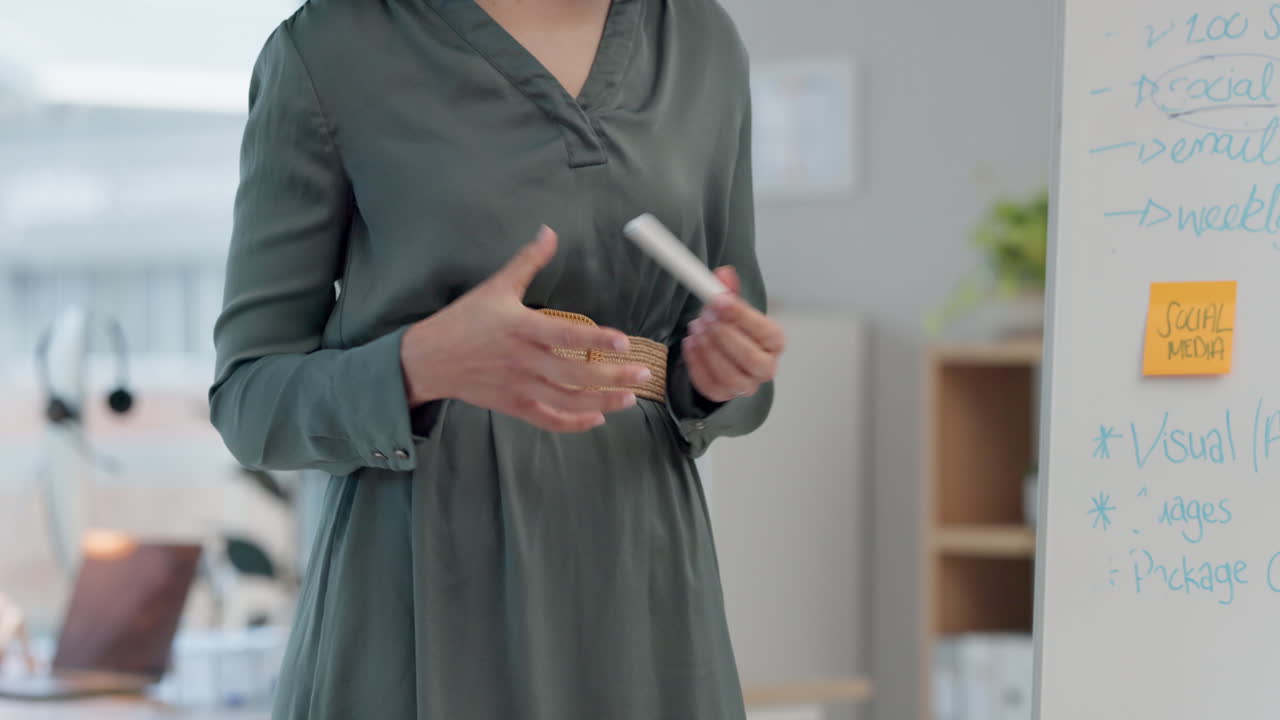 mujer, presentación y oratoria en los negocios