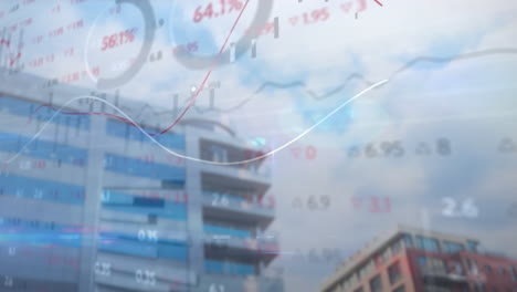 animation of financial data processing over cityscape