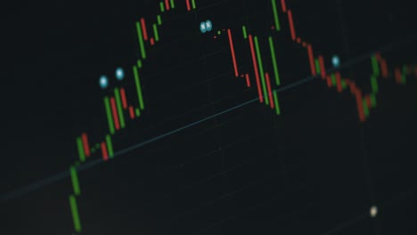 cryptocurrency chart, bitcoin graph rising