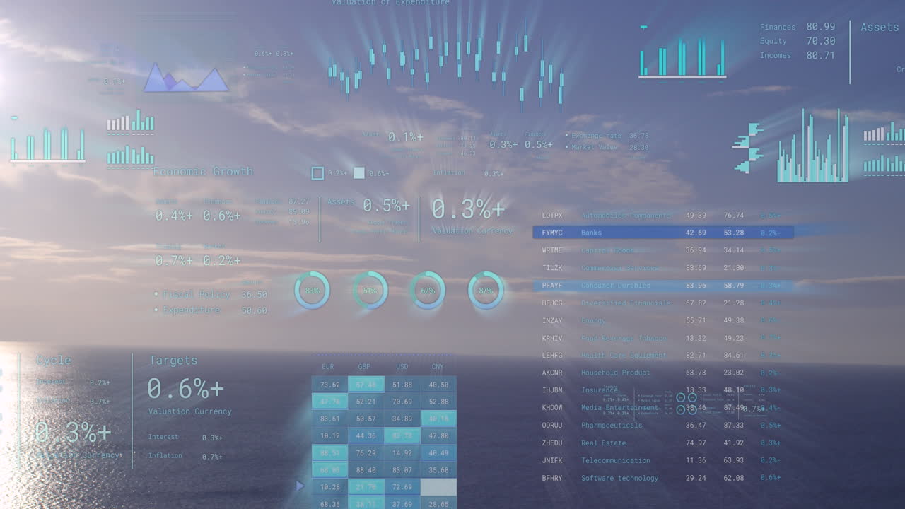 Animation of financial data processing over seascape