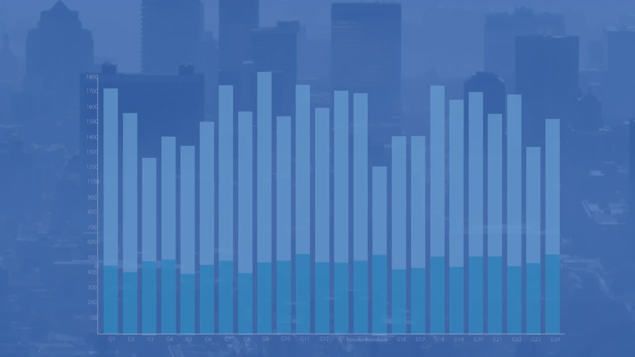 Animation of graphs moving over view of modern skyscrapers under sky in city