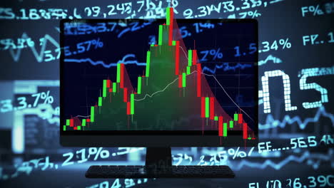 stock market charts on computer screen