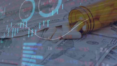 animation of data processing over medication pills and american dollar bills