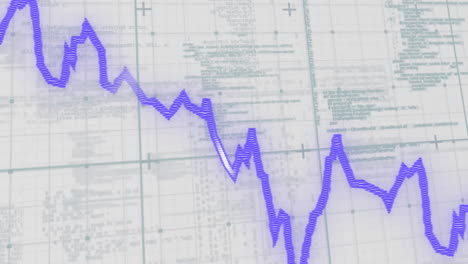 el declive del mercado de valores anima a los datos y gráficos financieros, ilustrando la recesión