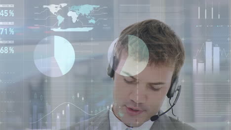 animación del procesamiento de datos financieros y estadísticos sobre un hombre de negocios que lleva auriculares de teléfono